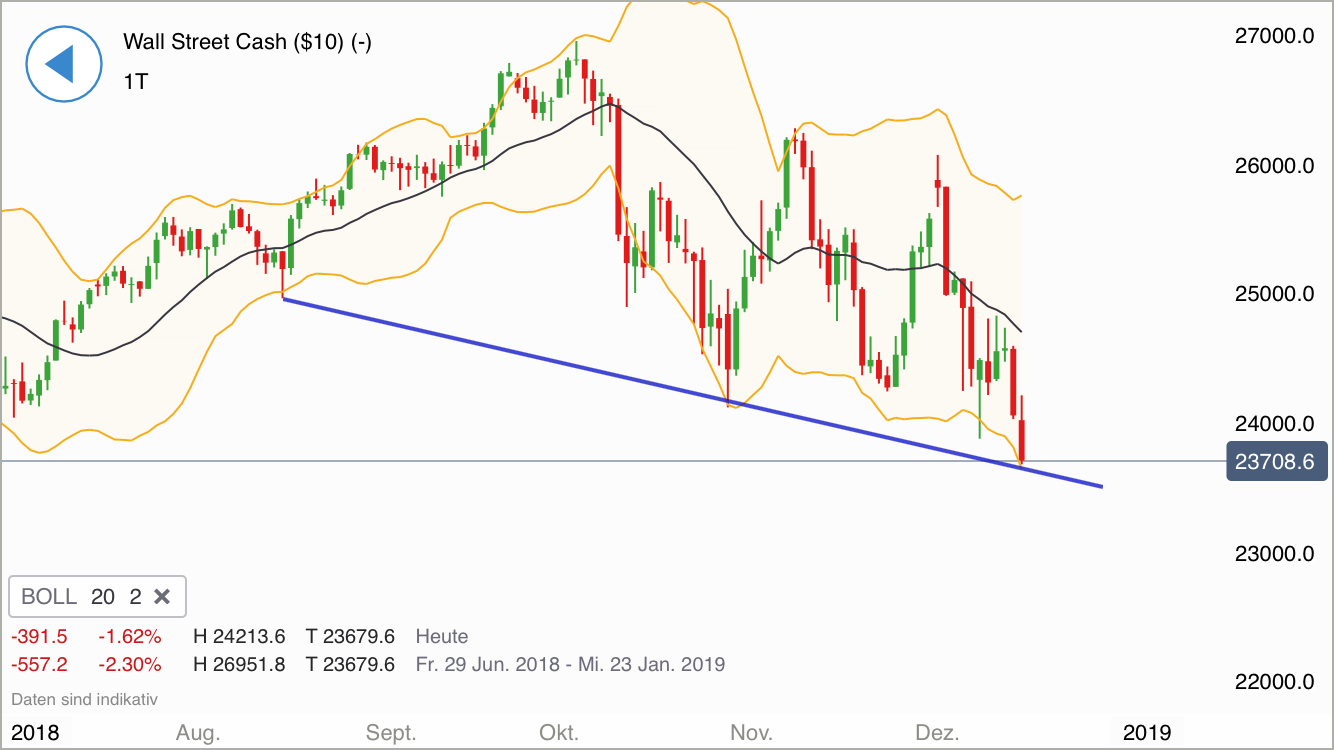 Krofitime Trading 1088088