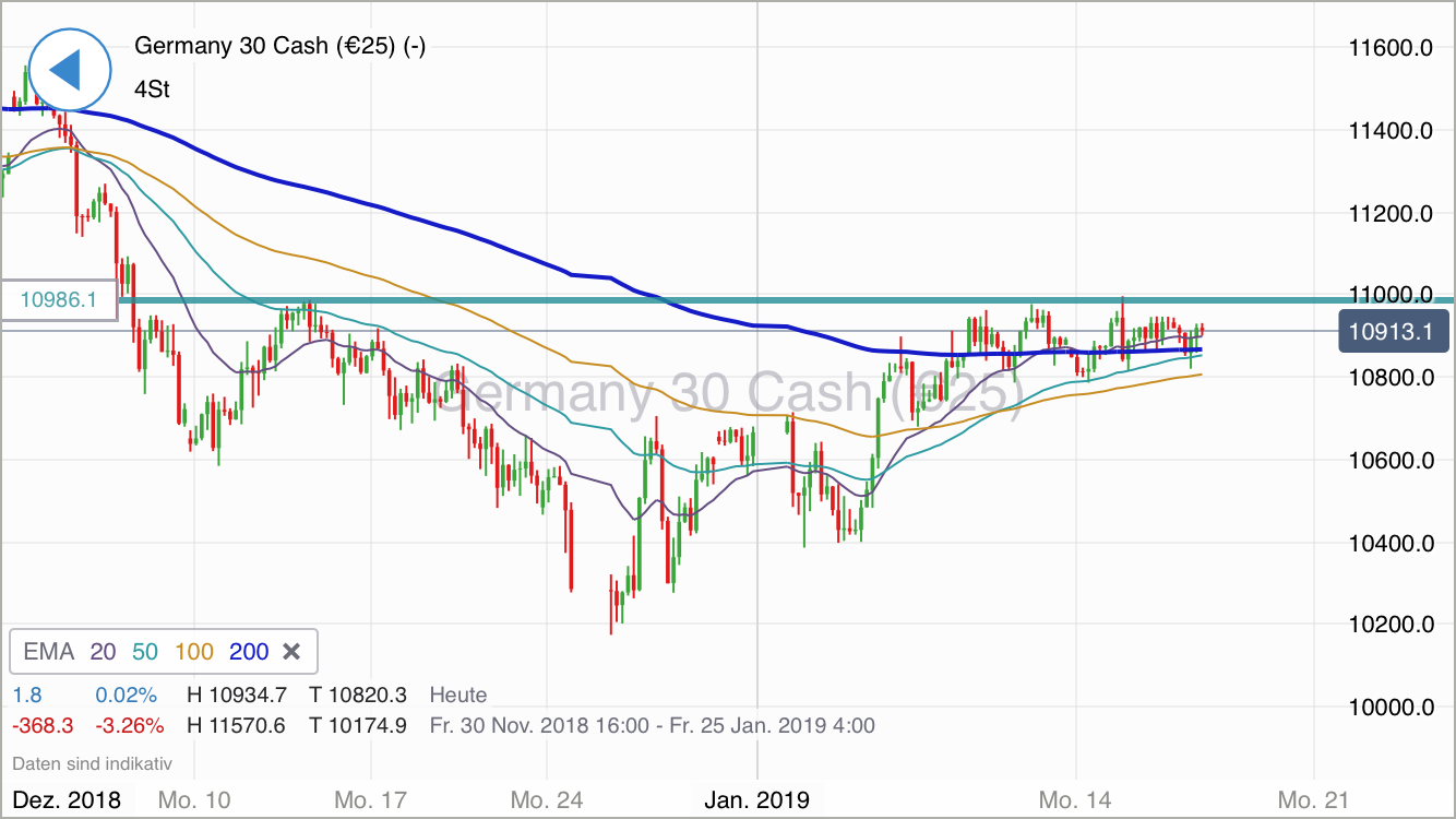 Krofitime Trading 1091975