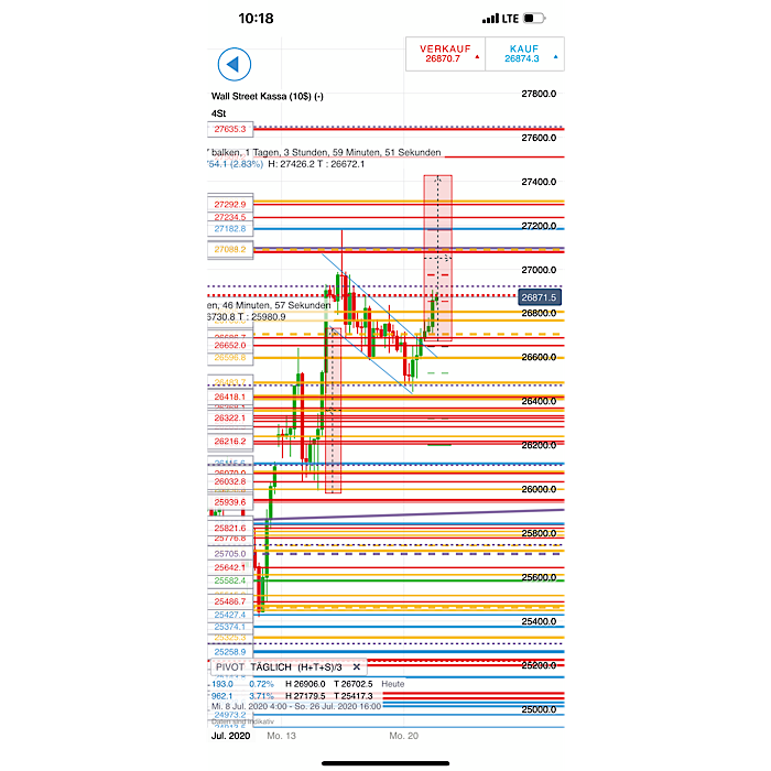 2020 QV-GDAXi-DJ-GOLD-EURUSD-JPY 1191581