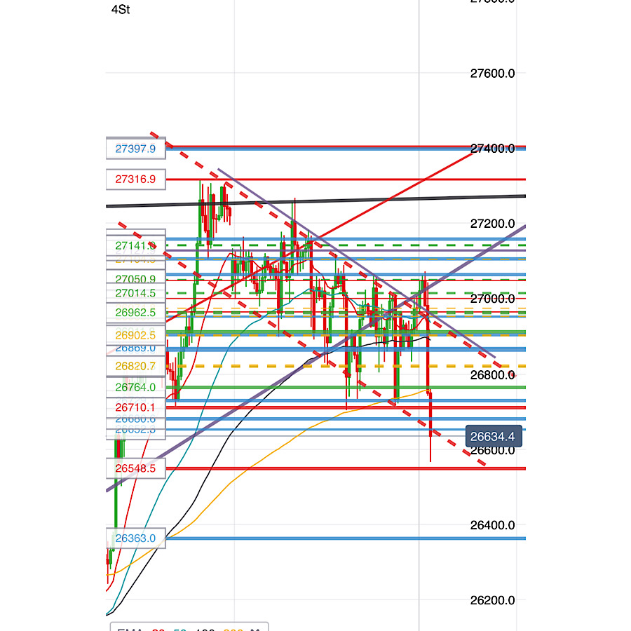 2019 QV-GDAXi-DJ-GOLD-EURUSD- JPY 1136881