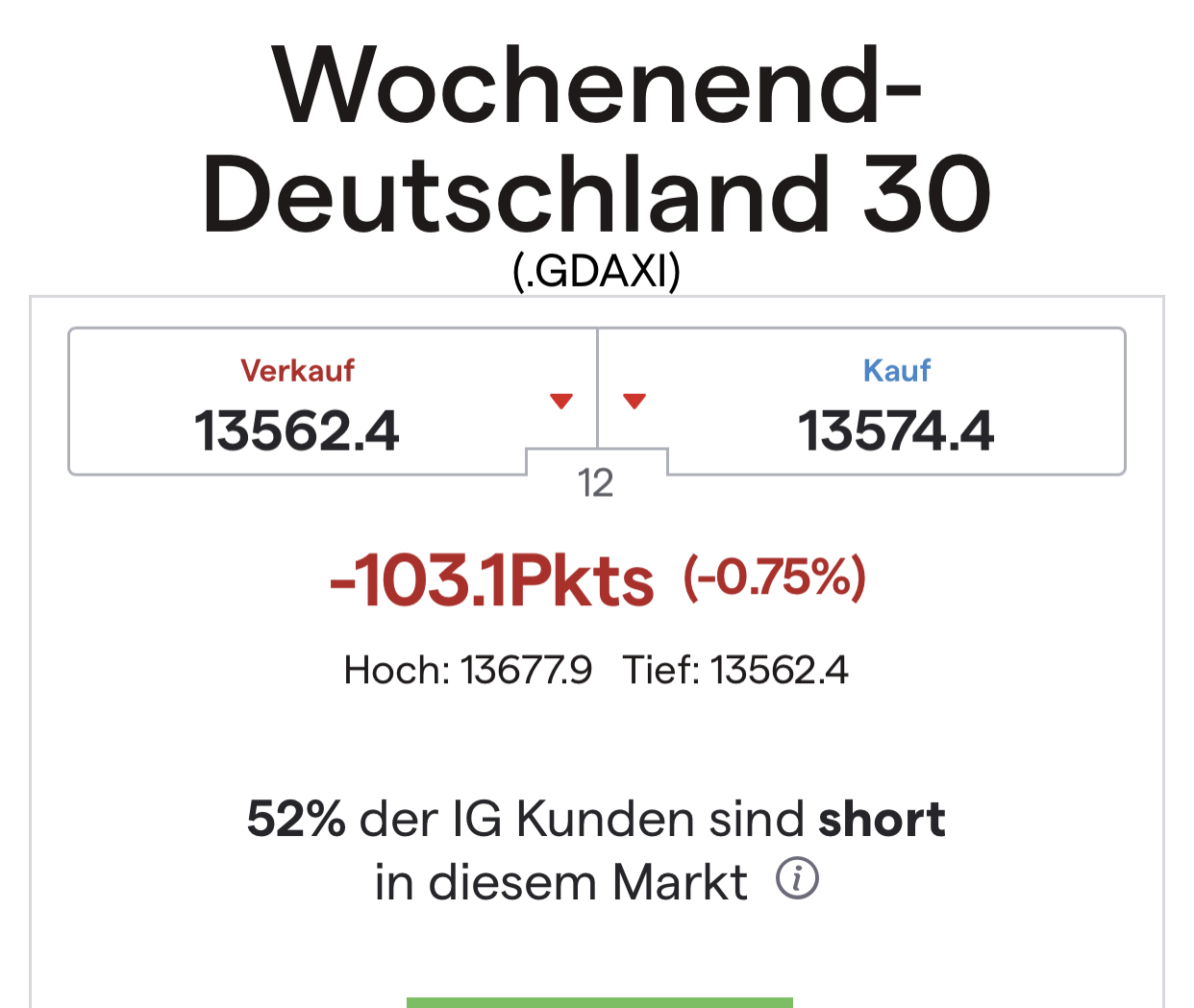 Krofitime Trading 1221219