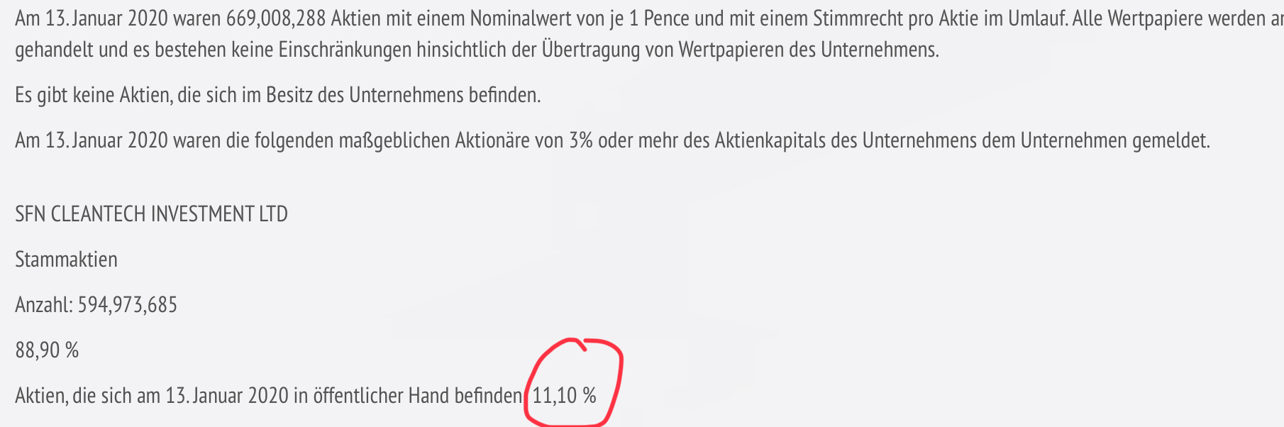 Proton Power neue Nachrichten neuer Kurs 1155189