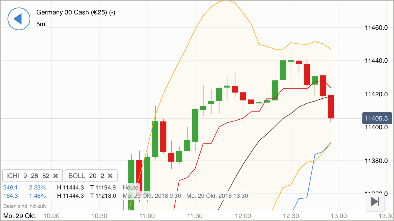 Krofitime Trading 1080447