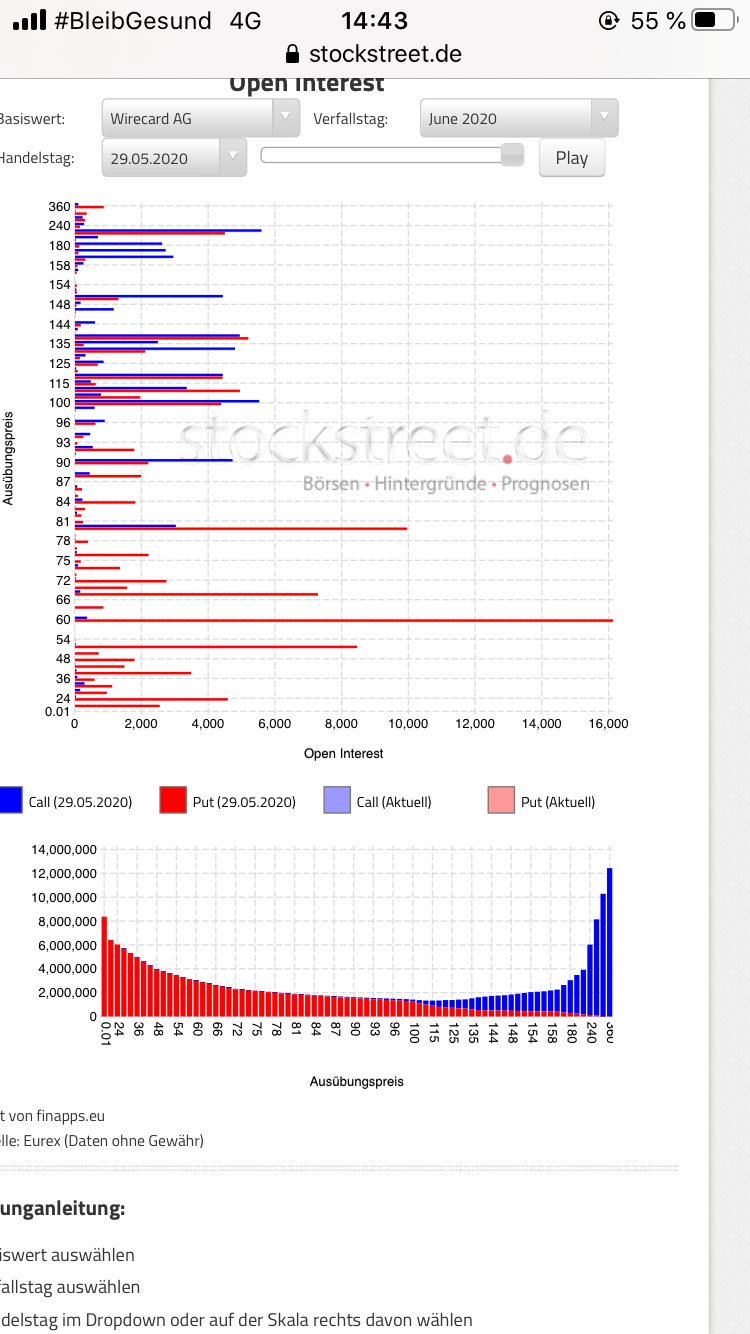 WDI Forum für Verantwortungsbewusste 1181793