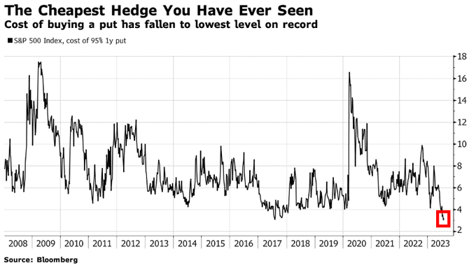 2023-qv-gdaxi-dj-gold-eurusd-jpy 1383887