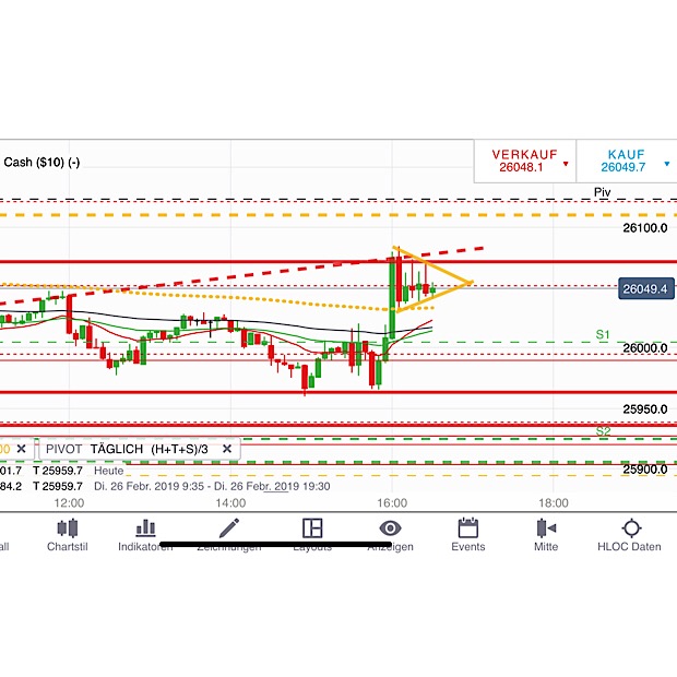 2019 QV-GDAXi-DJ-GOLD-EURUSD- JPY 1098881