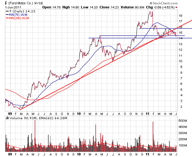 Der USA Bären-Thread 408446