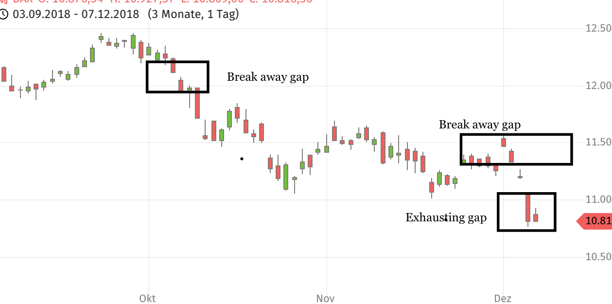 Krofitime Trading 1086674