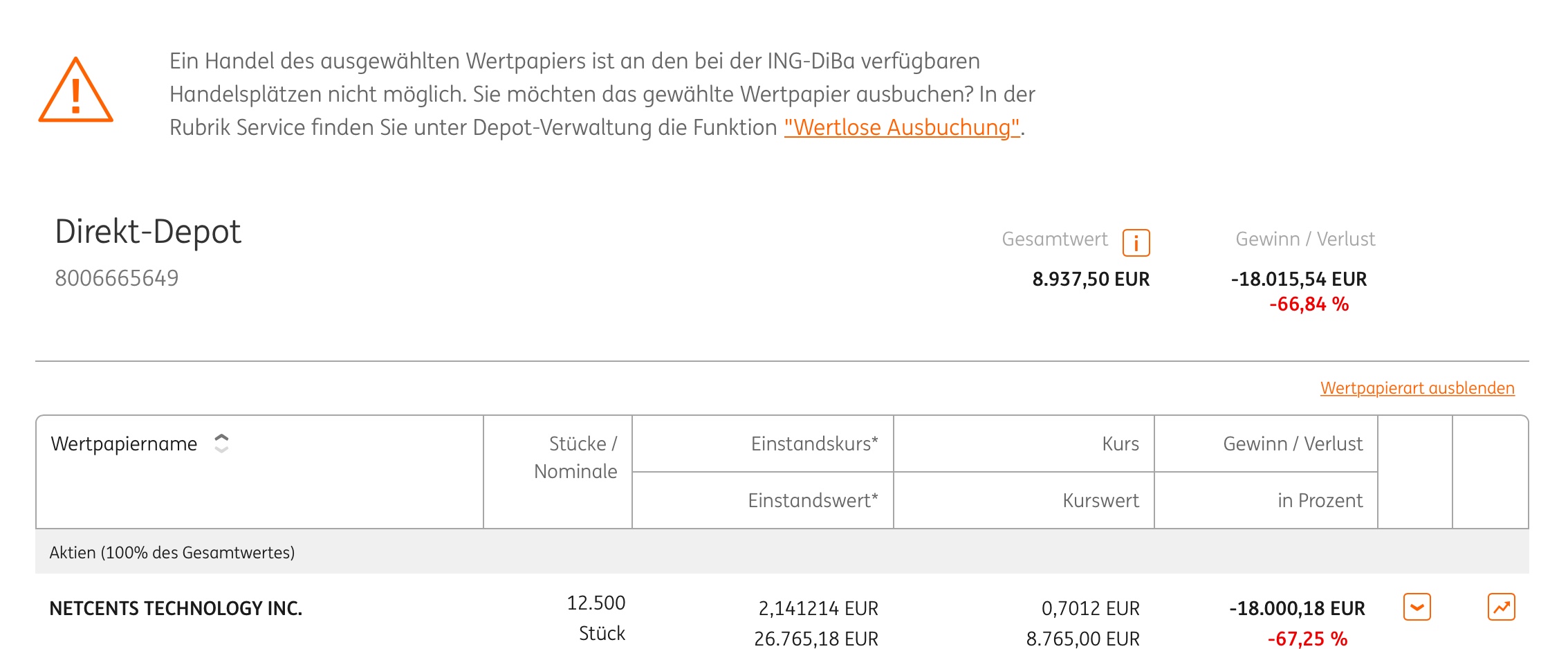 Netcents Technology Thread moderiert A2AFTK 1069310