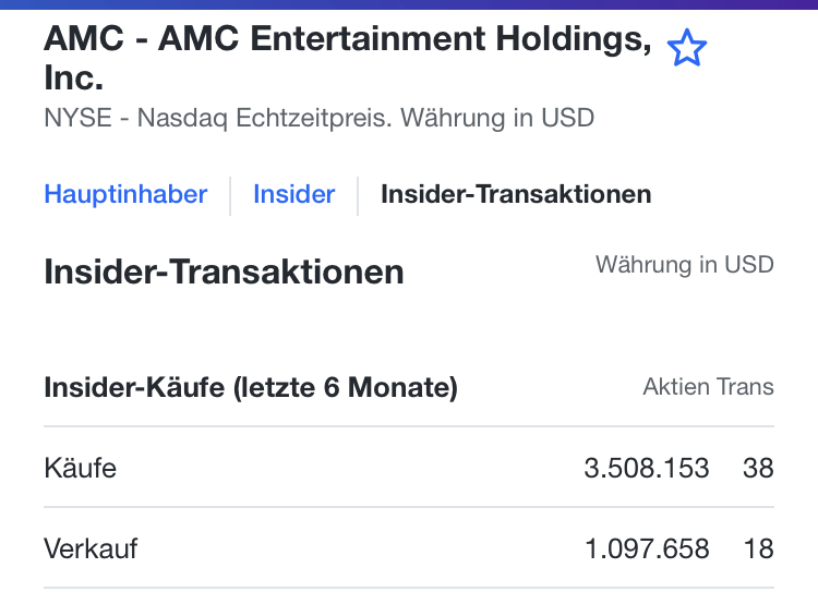 noch keiner hier interessiert... 1322200