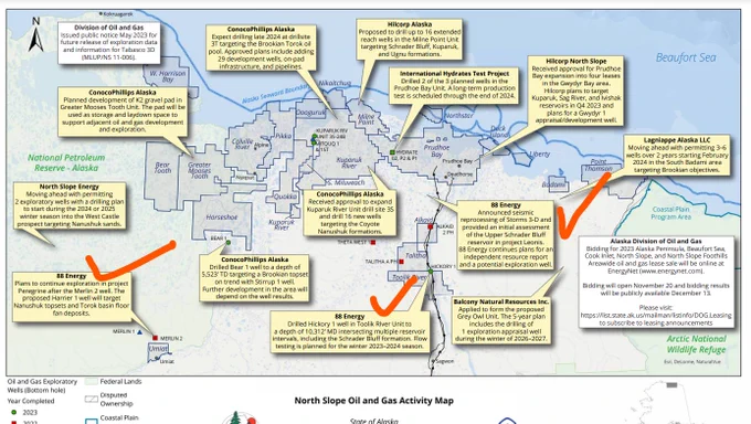 Öl-Projekt 88 Energy Project in der heißen Phase 1386443