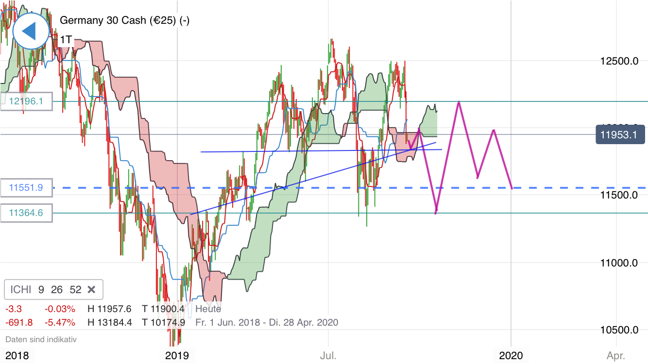 Krofitime Trading 1137169