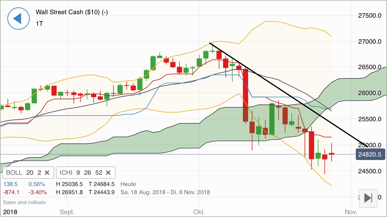 Krofitime Trading 1080502