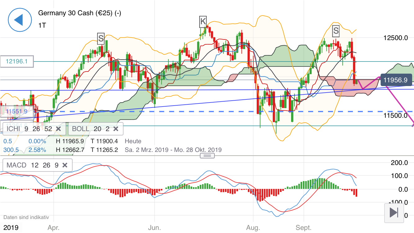 Krofitime Trading 1137189