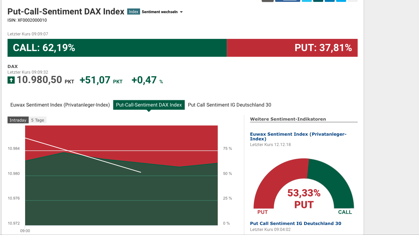 Krofitime Trading 1087486