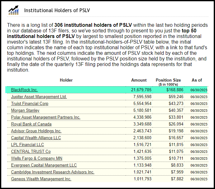 Die besten Gold-/Silberminen auf der Welt 1387864