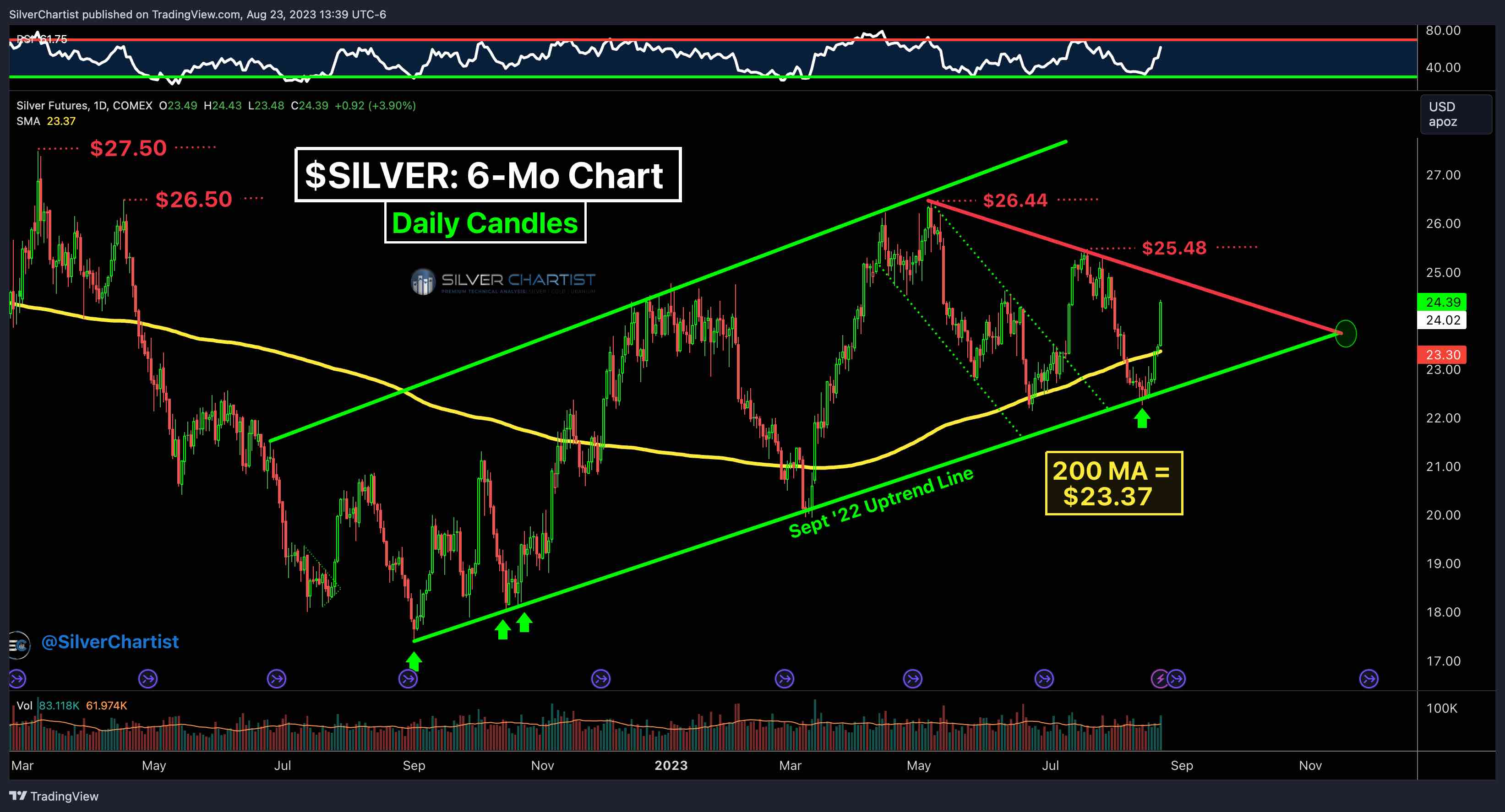 Die besten Gold-/Silberminen auf der Welt 1387644