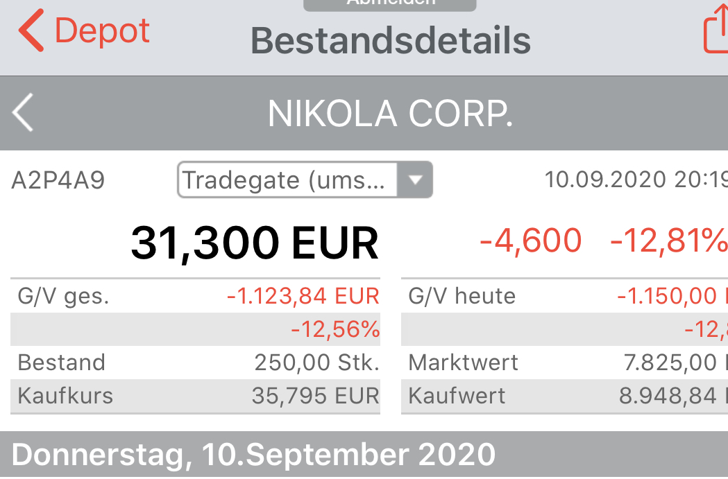 NIKOLA Corporation US6541101050 Nachfolge Thread V 1200797