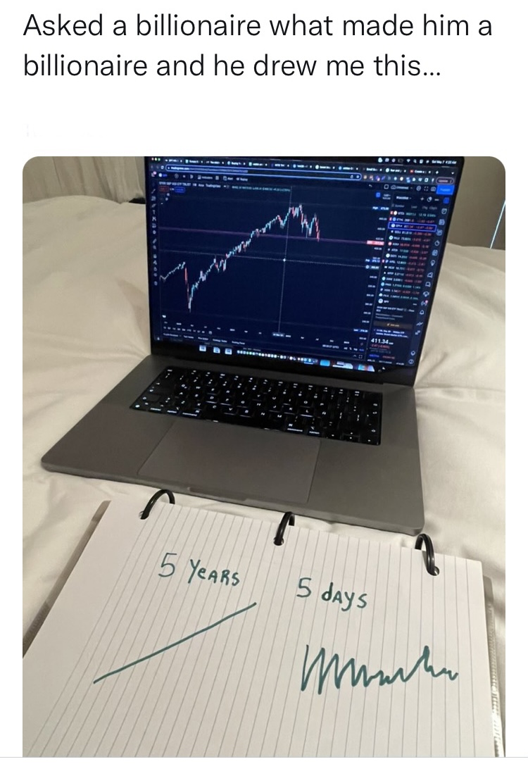 Börse ein Haifischbecken: Trade was du siehst 1316761