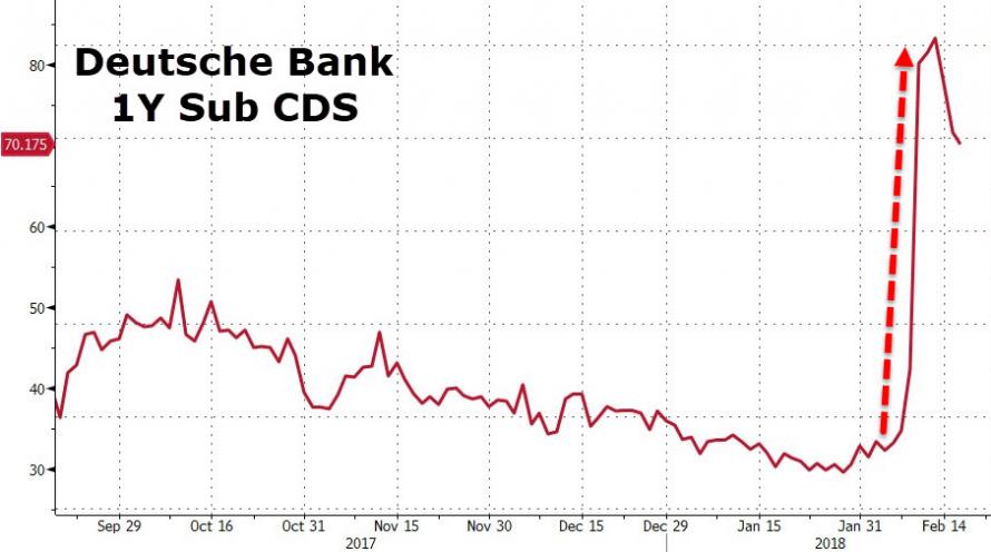 Barrick Gold 2.0 1046605