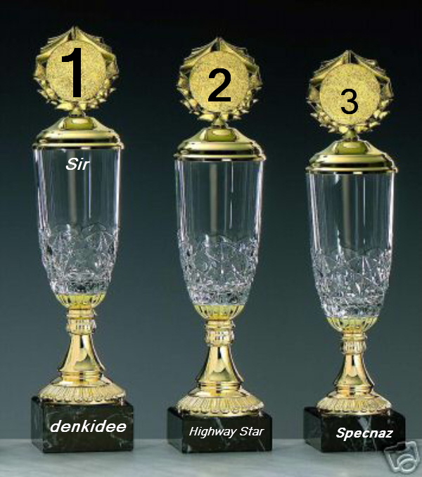 620.DAX Tipp-Spiel, Montag, 17.09.07 120548