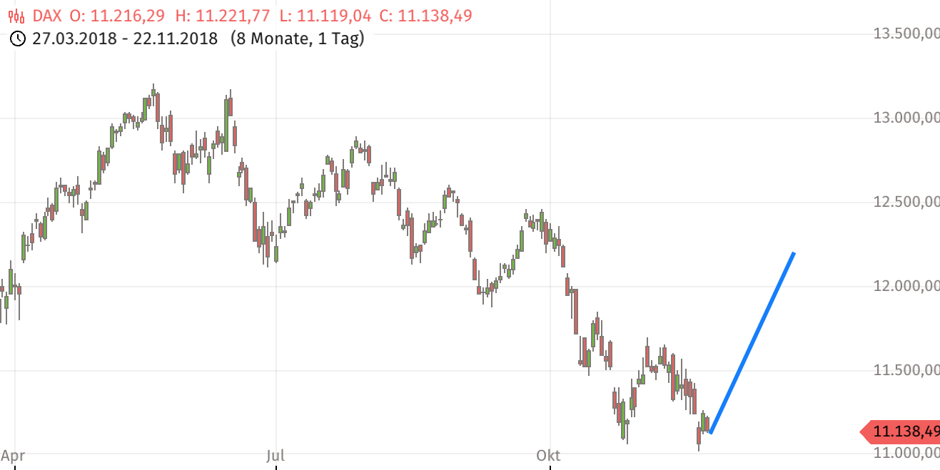 Krofitime Trading 1084235