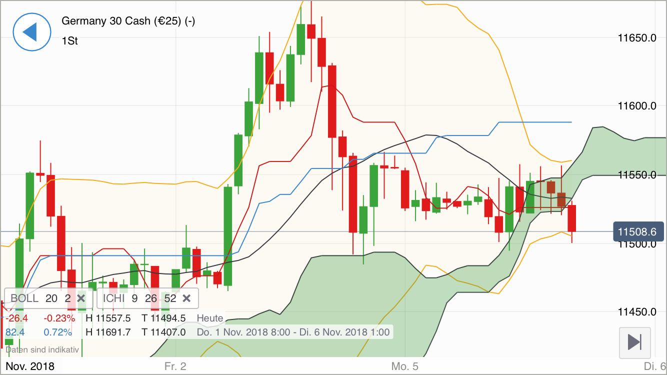 Krofitime Trading 1081547