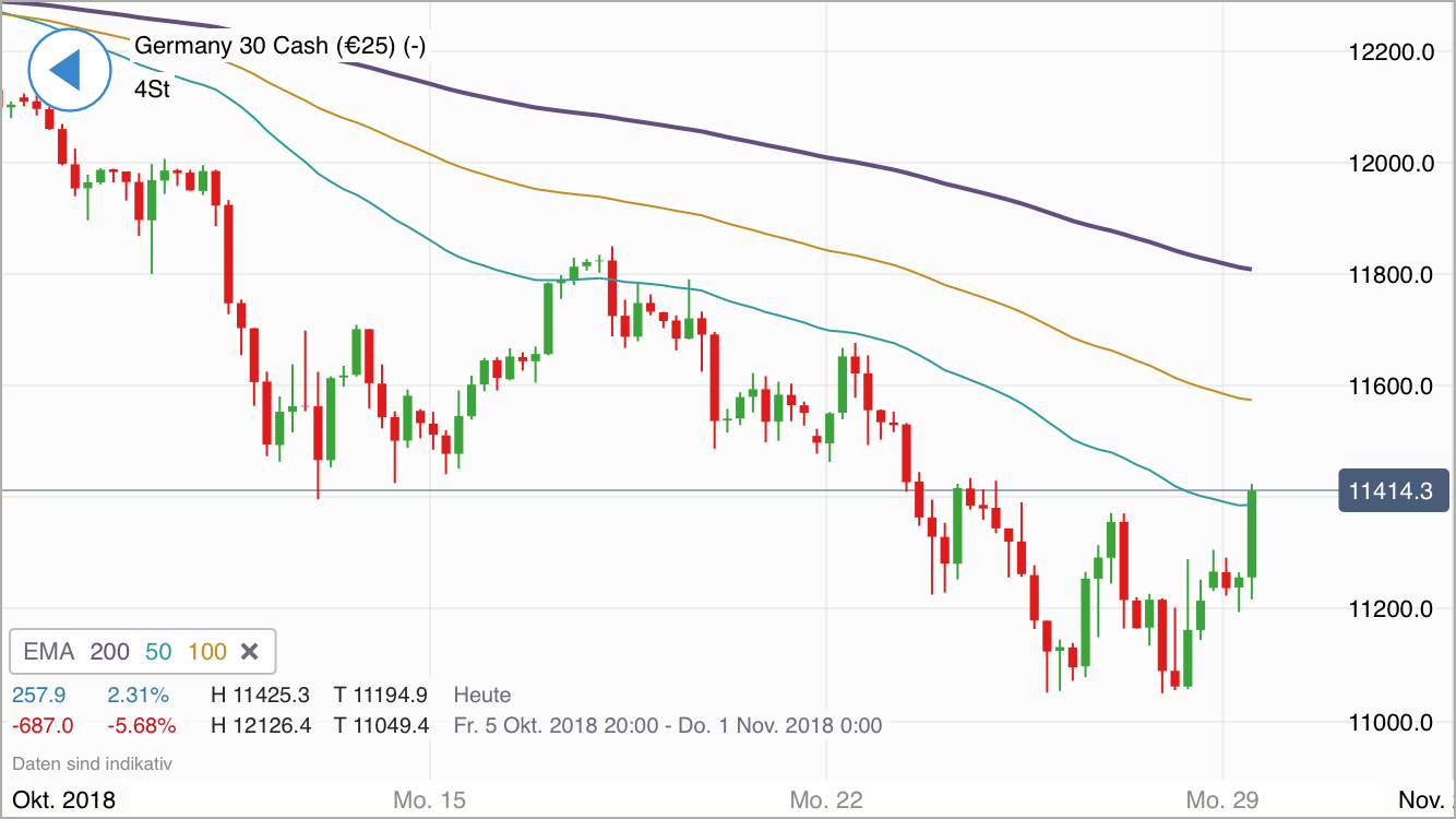 Krofitime Trading 1080427