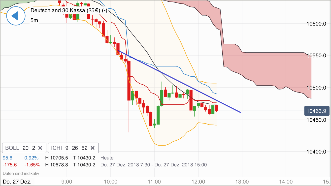 Krofitime Trading 1089257