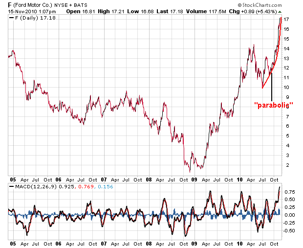 Der USA Bären-Thread 358613