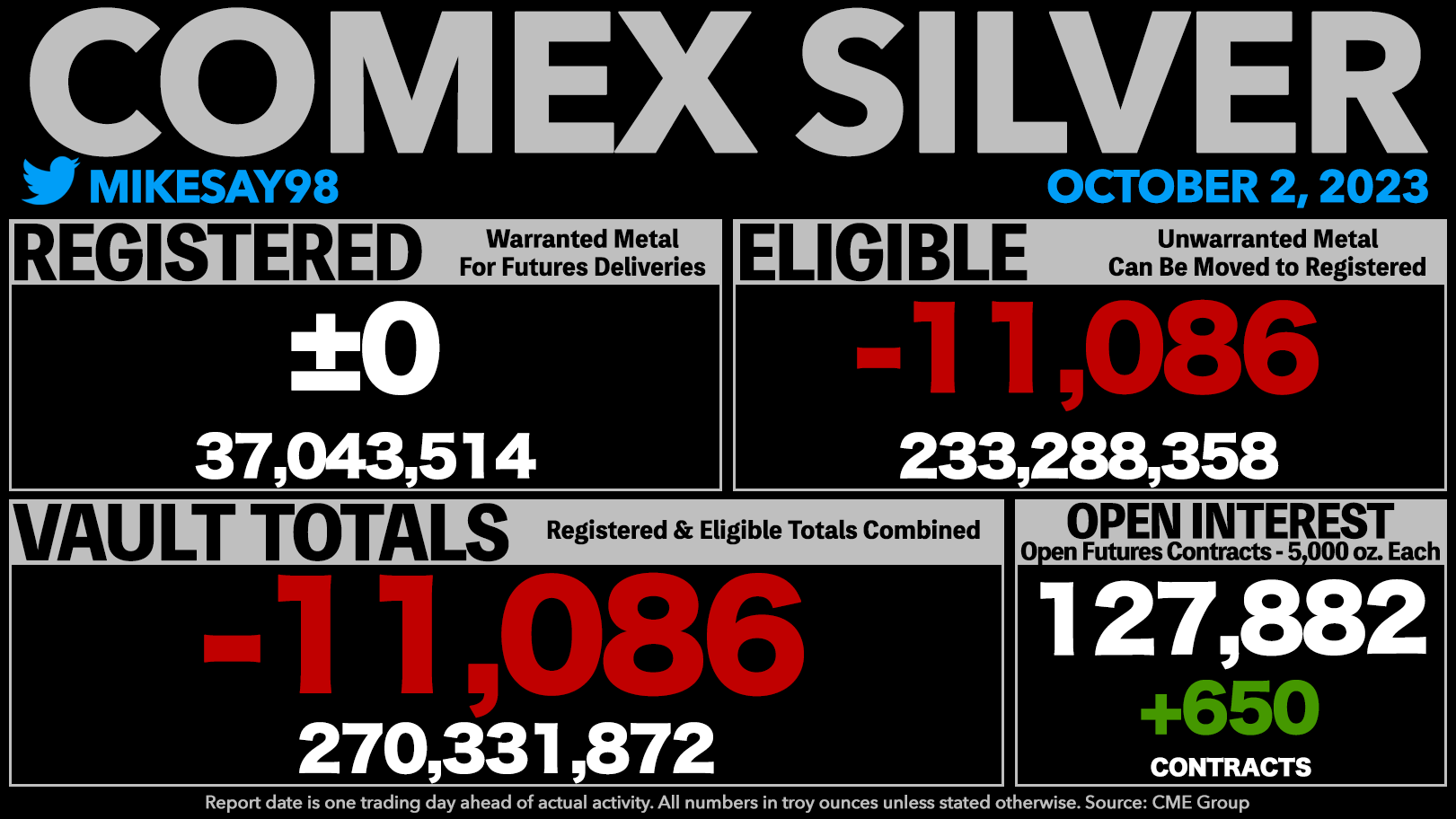 Die besten Gold-/Silberminen auf der Welt 1392215
