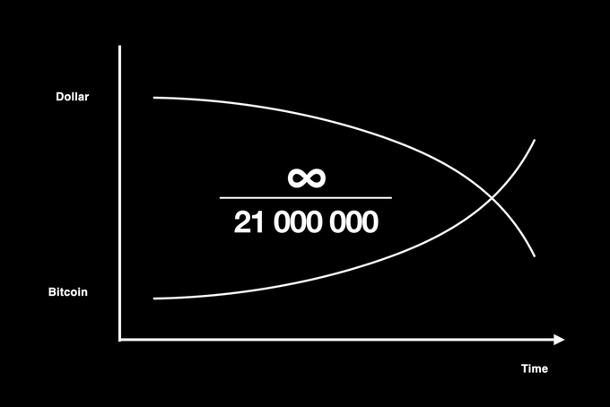 Bitcoins der nächste Monsterhype steht bevor! 1402389