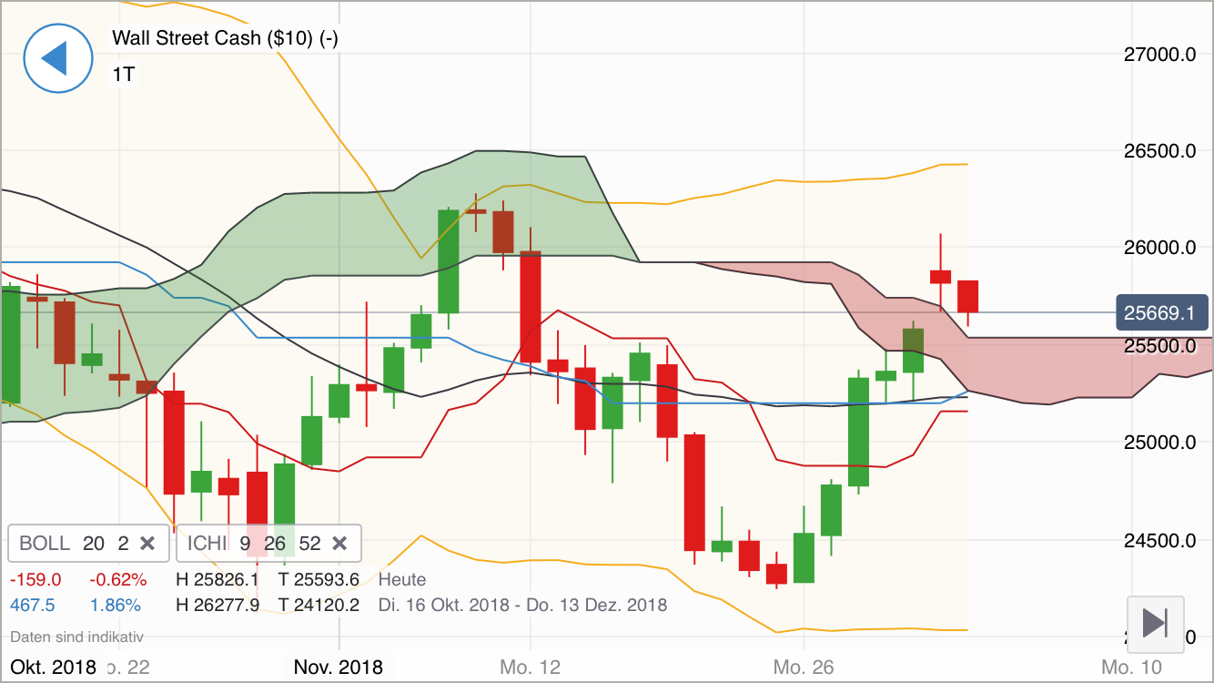 Krofitime Trading 1085999
