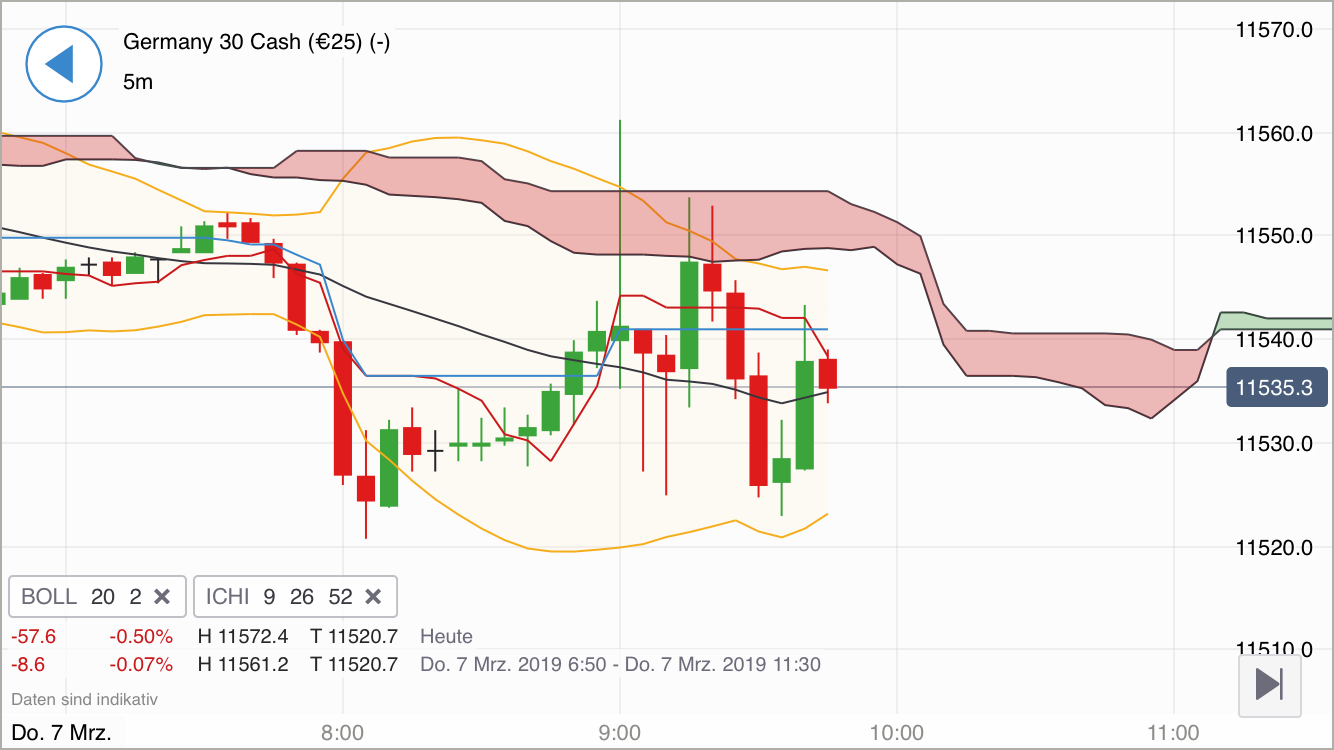 Krofitime Trading 1100526
