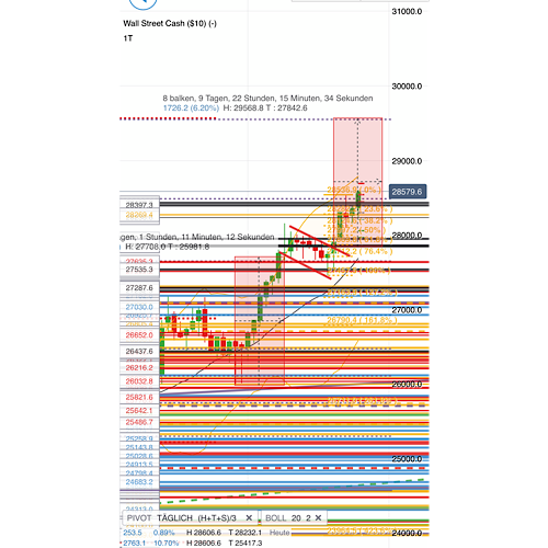 2020 QV-GDAXi-DJ-GOLD-EURUSD-JPY 1198239