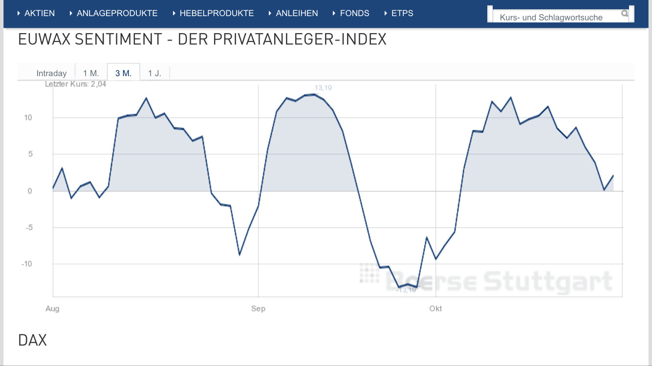 Krofitime Trading 1080850
