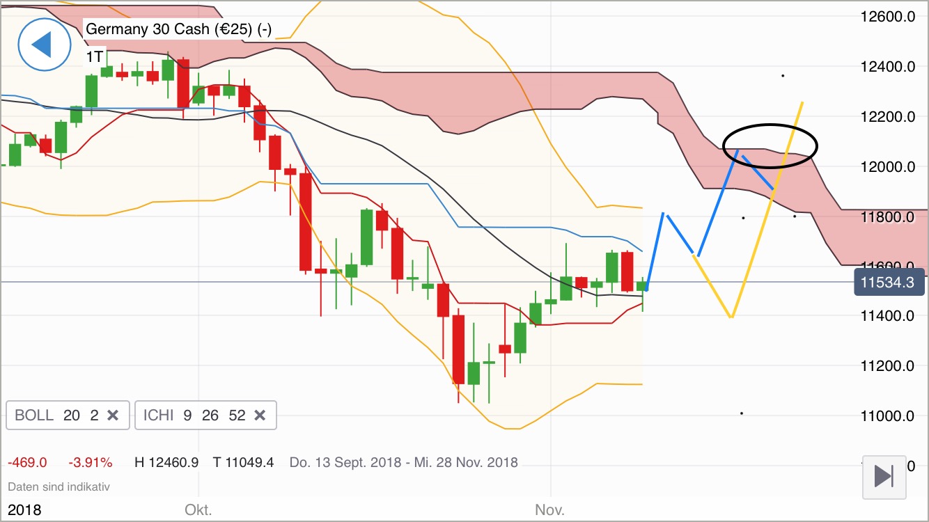Krofitime Trading 1082400