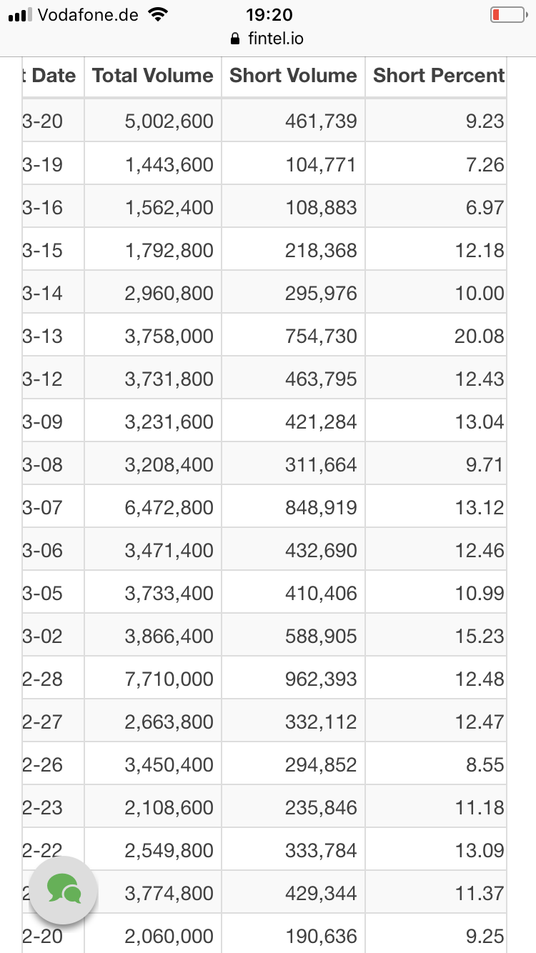Ballard Power Systems lebt noch (Wieder) 1046342