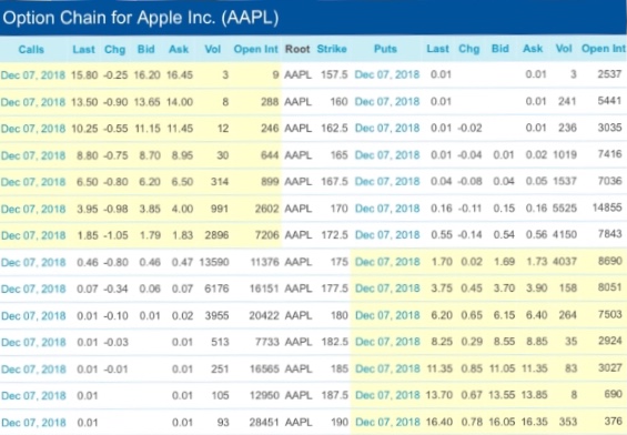 Apple , das erste Billione-MK Unternehmen? 1086662