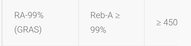 sunwin wird laufen 1237059