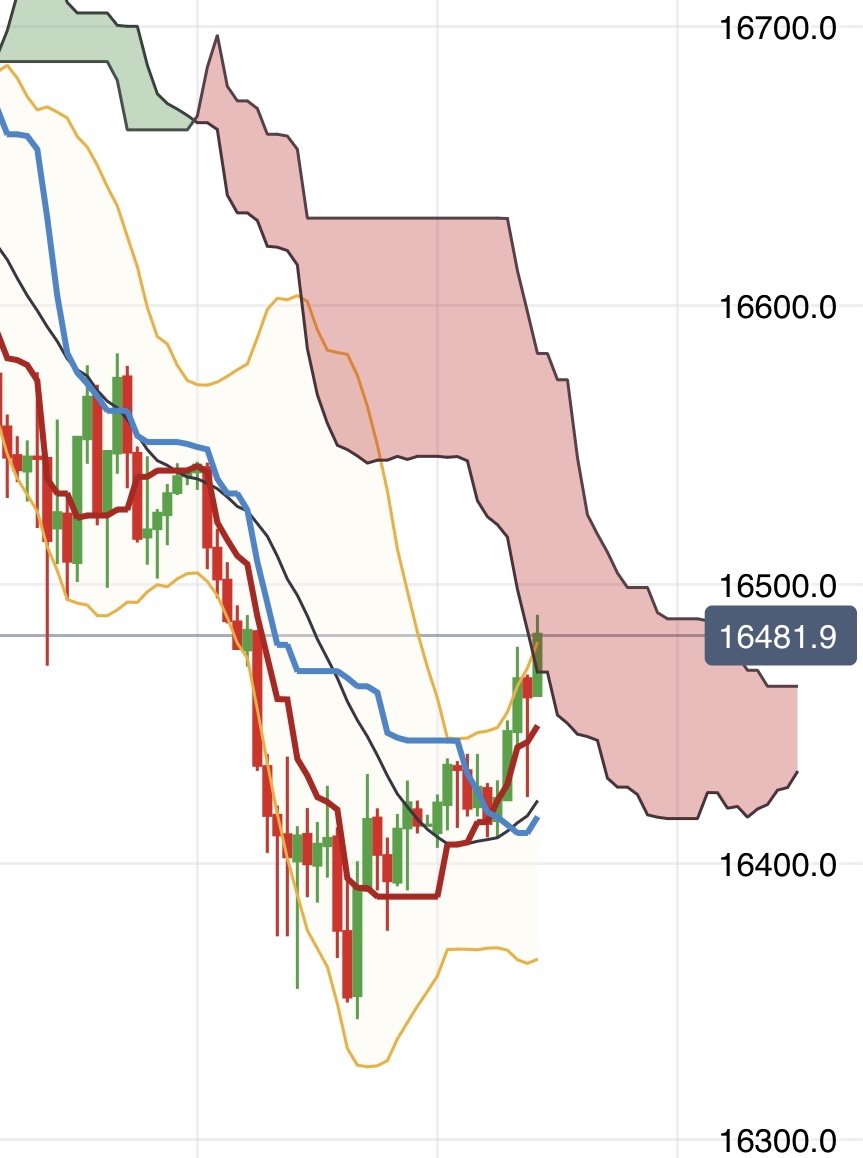 Krofitime Trading 1408314