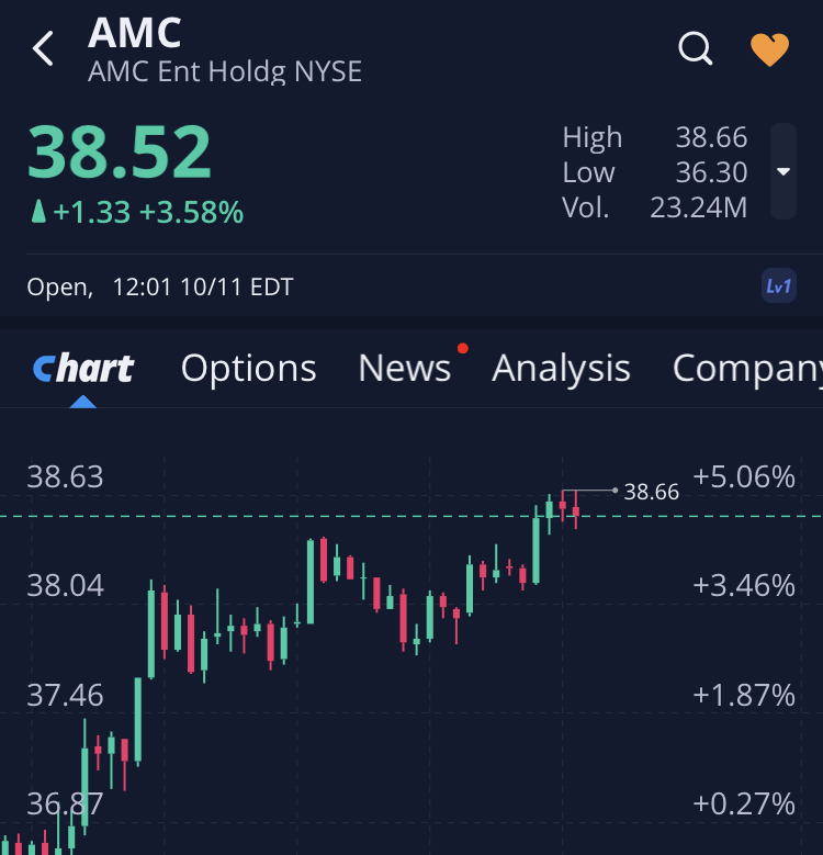noch keiner hier interessiert... 1278515