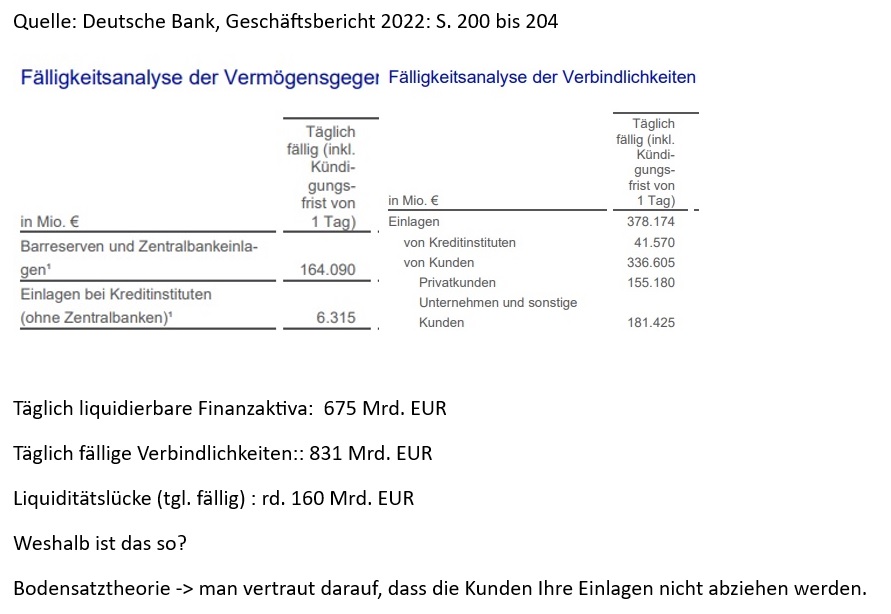 Deutsche Bank - sachlich, fundiert und moderiert 1377658