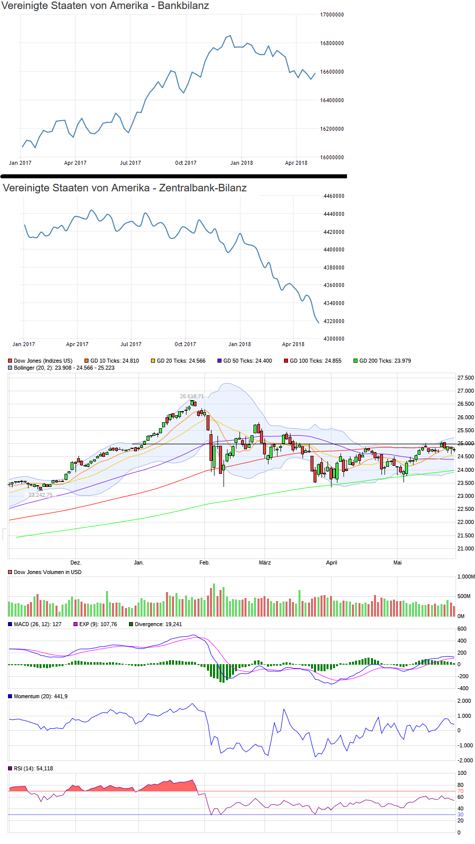 QV ultimate (unlimited) 1056366