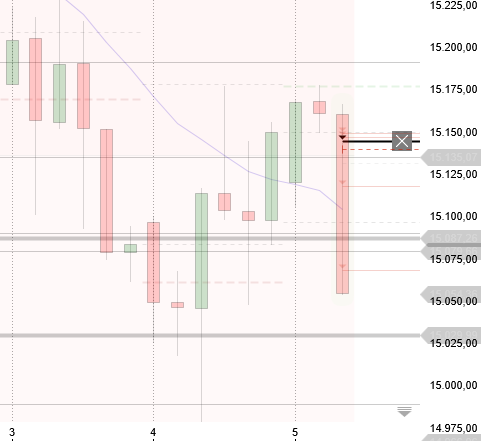 Krofitime Trading 1392669