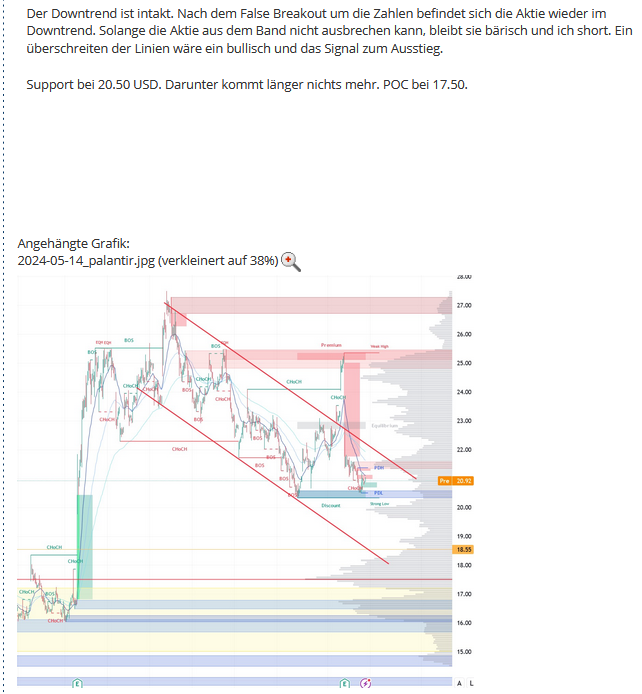 Palantir mit Börsengang 1435627