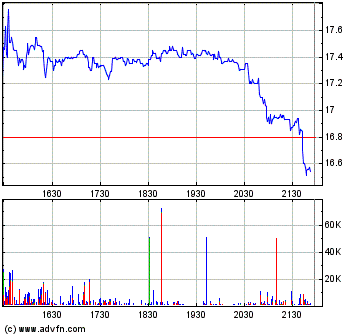 Thompson Creek Metals (Blue Pearl Mng) 173959