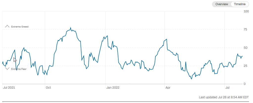 WKN 524960 - flatex geht an die Börse 1325819