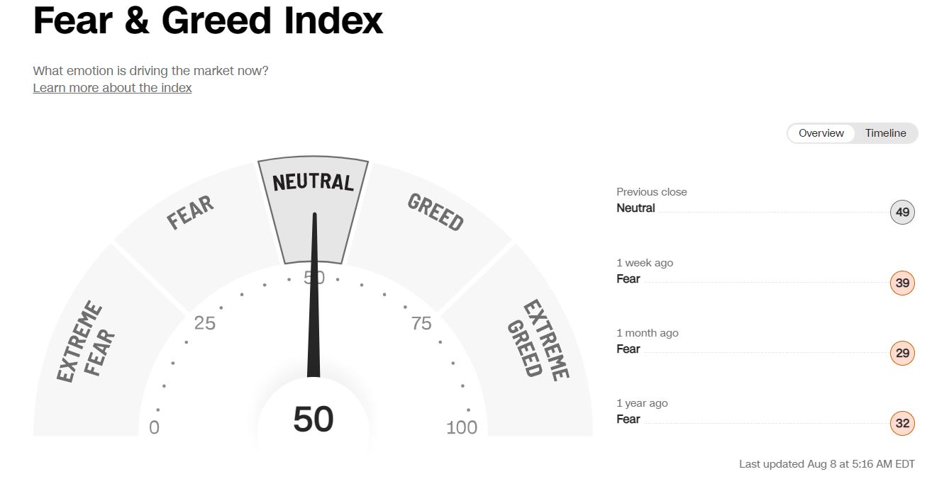Börse ein Haifischbecken: Trade was du siehst 1327392