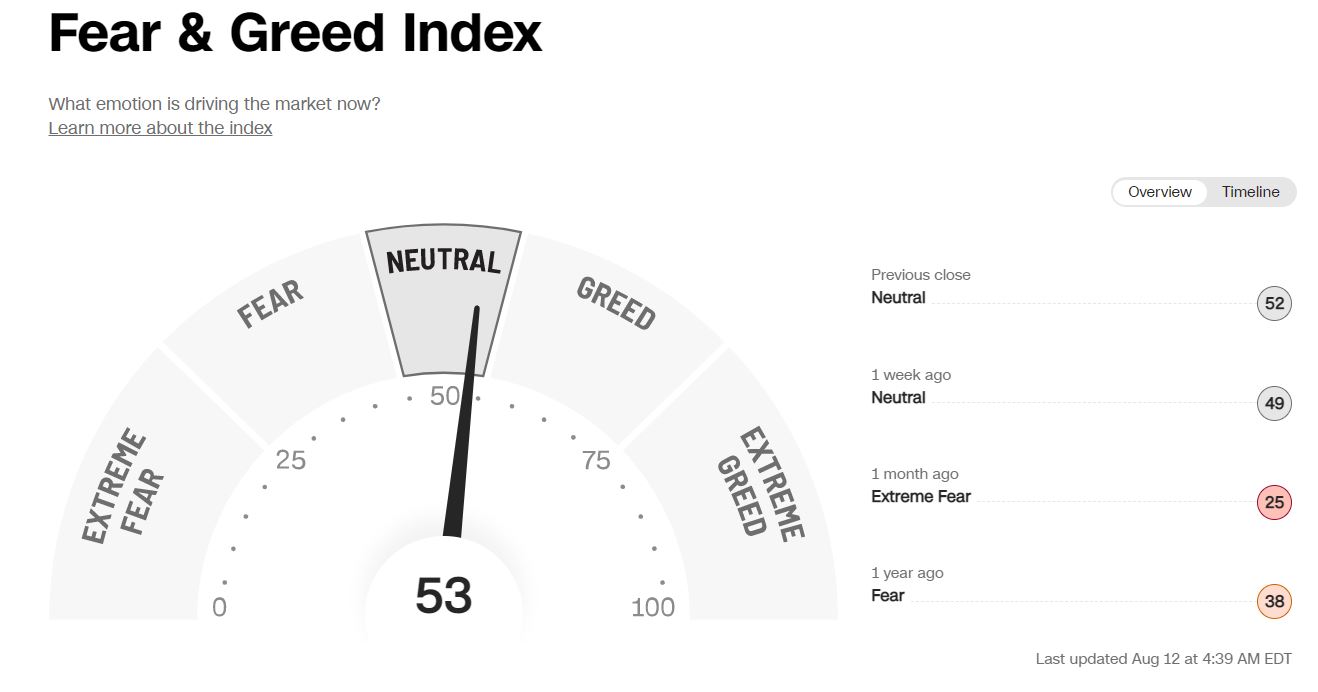 Börse ein Haifischbecken: Trade was du siehst 1328104